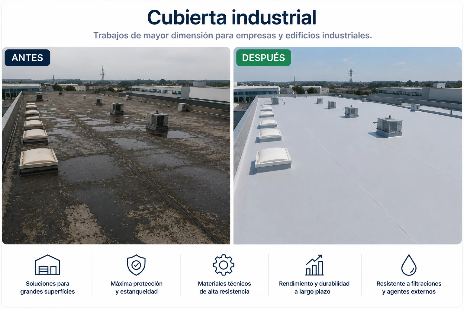 Impermeabilización de cubierta plana en Alcobendas